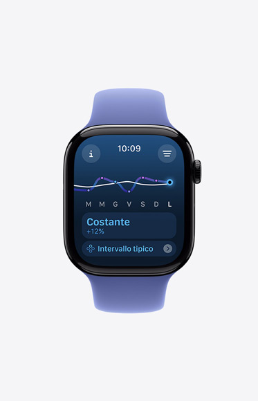 Un Apple Watch Series 10 che mostra sul display un trend del carico di allenamento “Costante” nel corso di una settimana.