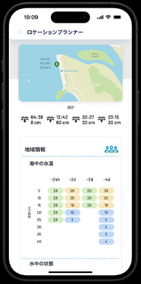 ロケーションプランニングの一部として表示される現地の状況
