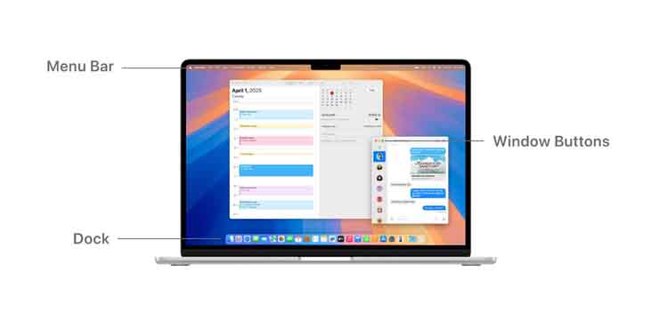 A tour of macOS navigation, like the Menu Bar at the top of the MacBook device display screen, Window Buttons and Dock.