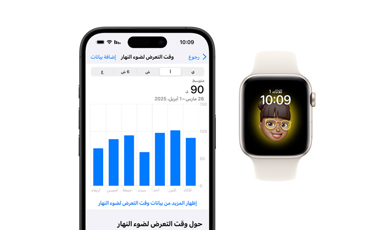 واجهة Apple Watch SE‏، مع حزام رياضي أبيض، الشاشة تُظهر الساعة وميموجي، وبجانبه واجهة iPhone 16‏، الشاشة تُظهر تطبيق صحتي، رسم بياني لوقت التعرض لضوء النهار