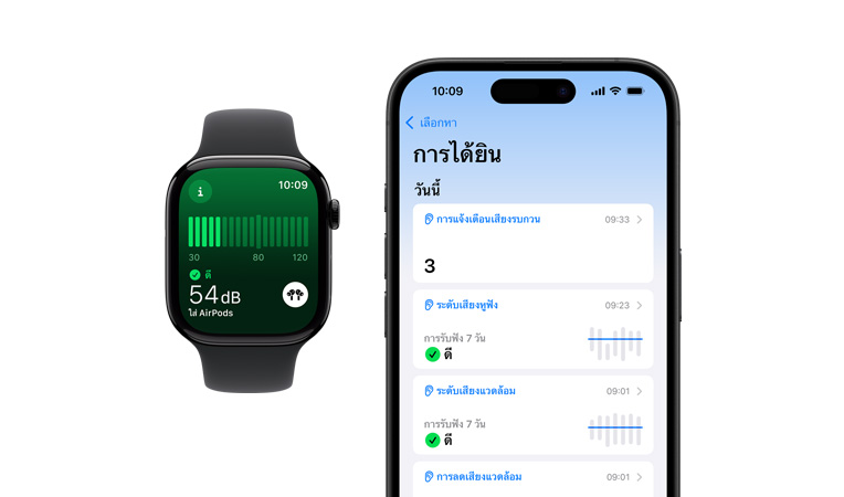 Apple Watch Series 10, สายแบบ Sport Band สีดำ, UI แสดงข้อความว่าการวัดเสียงรบกวน, ถัดจากนาฬิกาเป็น iPhone 16, UI แสดงการได้ยิน ระดับเสียงแวดล้อม และสภาพแวดล้อม