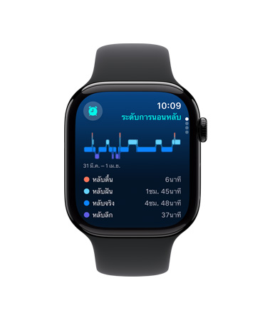 Apple Watch Series 10 ด้านหน้า, สายแบบ Sport Band สีดำ, UI แสดงข้อความว่าการนอนหลับ ระดับการนอนหลับ การวิเคราะห์ และเวลานอนหลับ