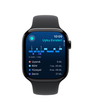 Siyah renkte Spor kordona sahip Apple Watch Series 10’un önden görünümü, Kullanıcı Arayüzünde Uyku uygulaması, Uyku Evreleri, Uyku İncelemesi ve Uykuda Geçen Süre görülüyor