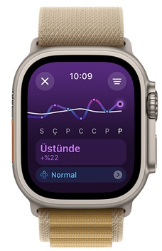 Apple Watch Ultra ekranı, bir haftalık İstikrarlı antrenman yükü eğilimini gösteriyor