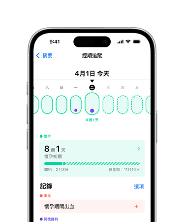 iPhone 16 正面圖，介面展示健康 app 中的經期追蹤功能