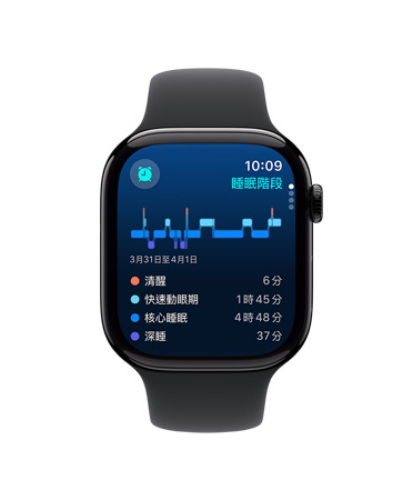 Apple Watch Series 10 搭配黑色運動型錶帶的正面圖，介面展示睡眠 app 中的睡眠階段、分析與睡眠時間