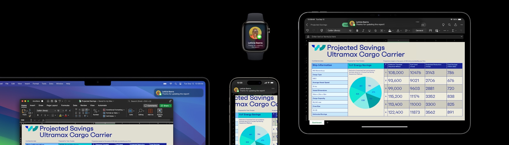 Apple Watch, iPhone, Mac ve iPad dahil olmak üzere bir dizi aygıtta gösterilen bir sunum ve kısa mesaj.